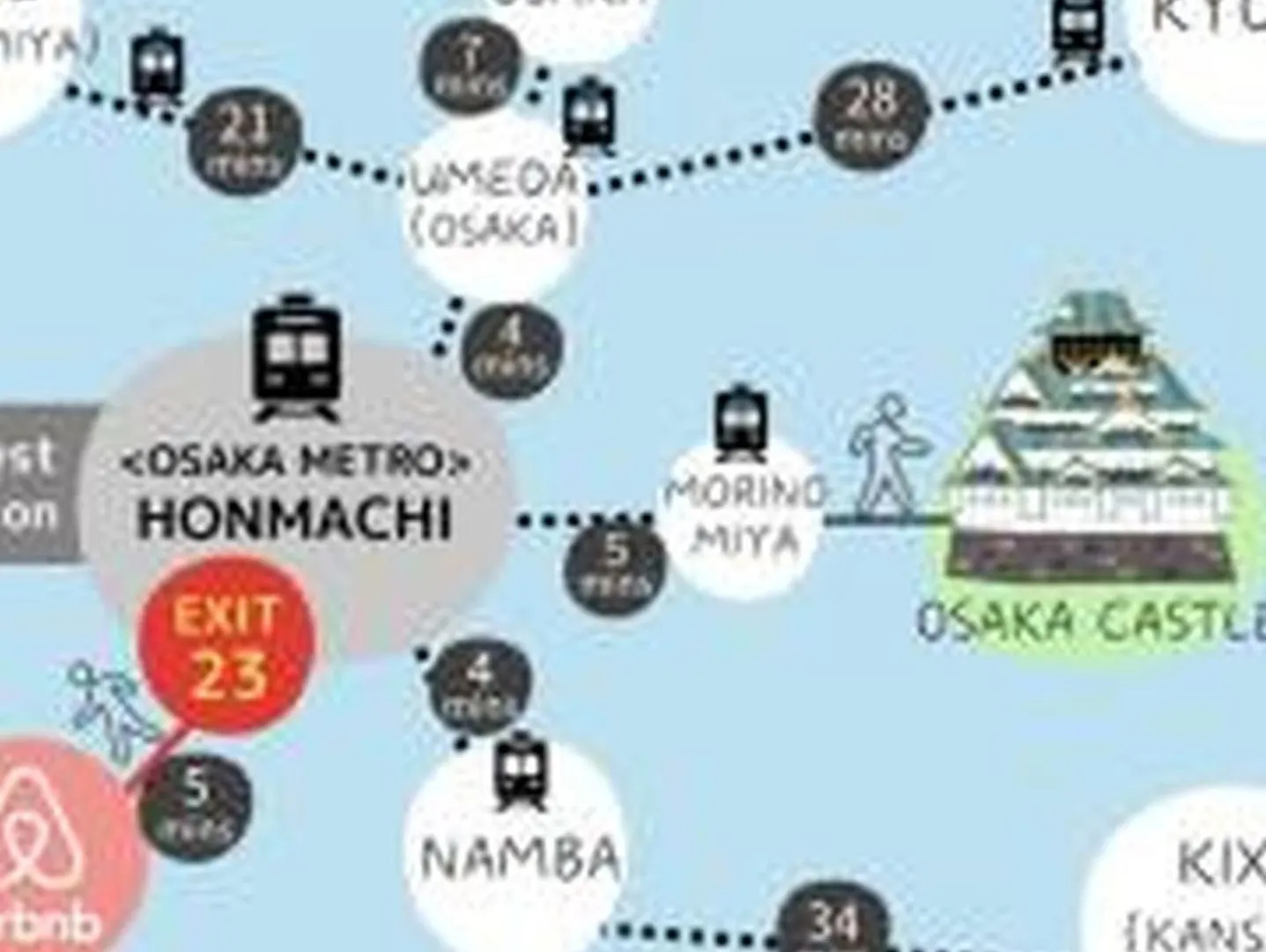 Apartamento コンフィデンスロン1001 Osaka 0*,